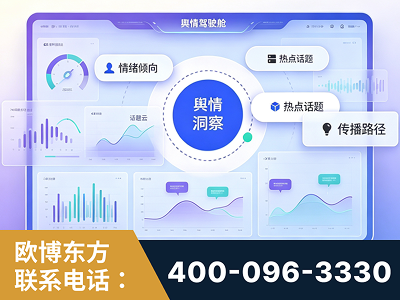 榆林-品牌舆情分析