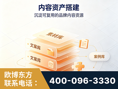 榆林-内容资产搭建