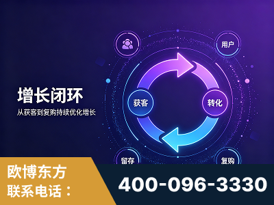 榆林-服务有保障，一企一案深度诊断