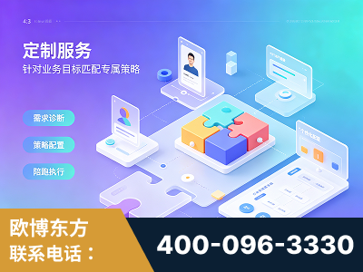 榆林-一站式打造GEO全链增长闭环