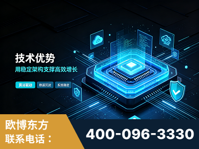 榆林-技术优势：全网语义优化先驱者，自研多个系统确保技术先进性