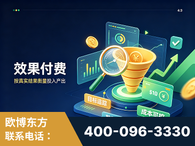 榆林-效果付费：主力品牌呈现率、提及率位居前列
