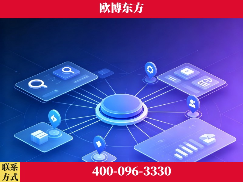榆林-效果付费：主力品牌呈现率、提及率位居前列